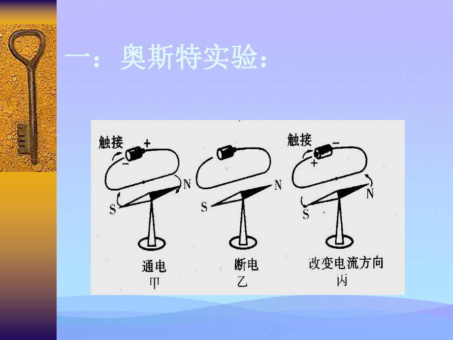 电生磁17人教版优秀课件.ppt_第3页