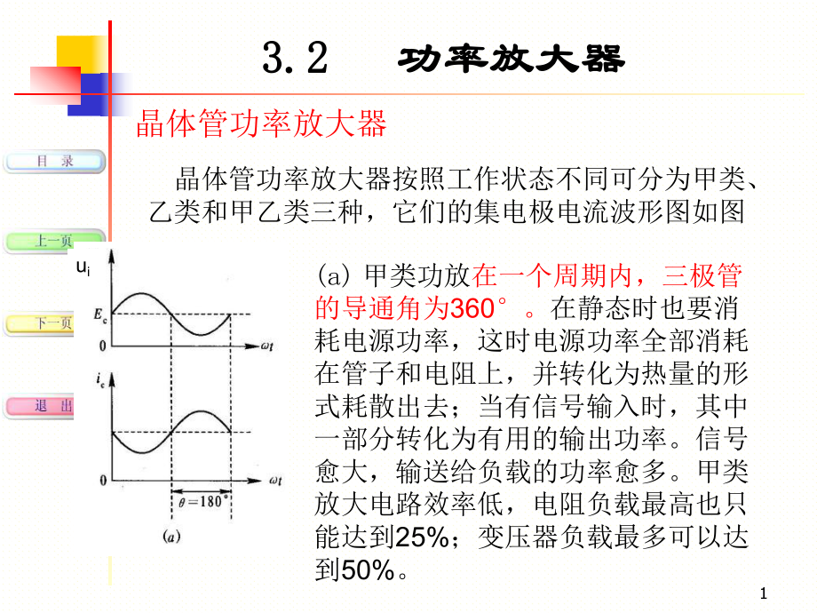 现代音响与调音技术第3章课件.ppt_第1页