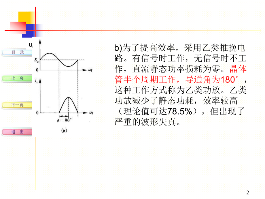 现代音响与调音技术第3章课件.ppt_第2页