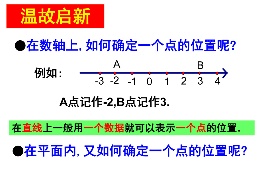 确定位置8北师大版课件.ppt_第3页