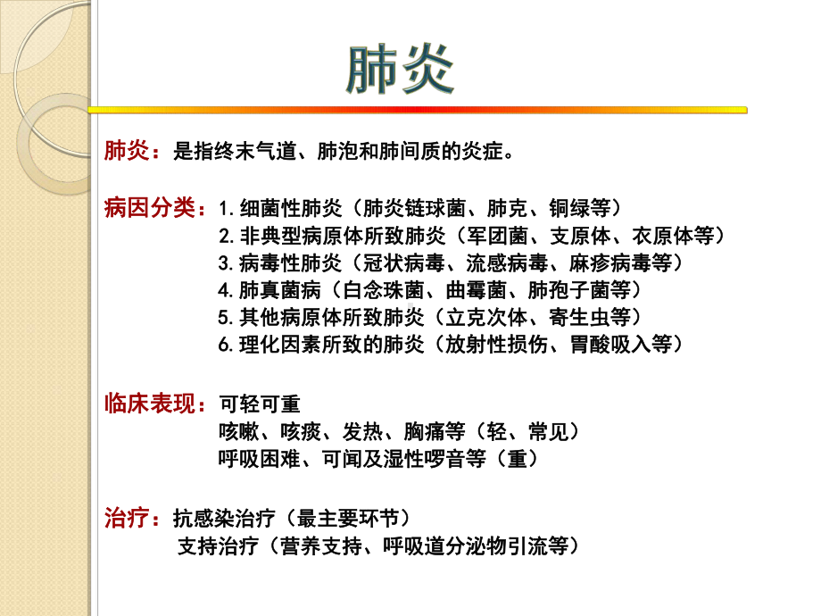 病例分析：重症肺炎课件.ppt_第3页