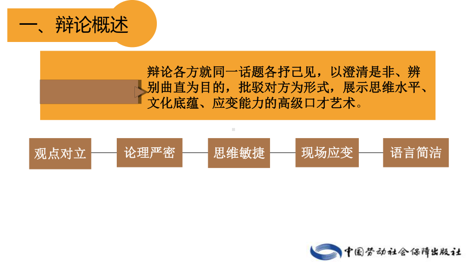 电子课件《口语交际》A013219第七课辩论.pptx_第3页