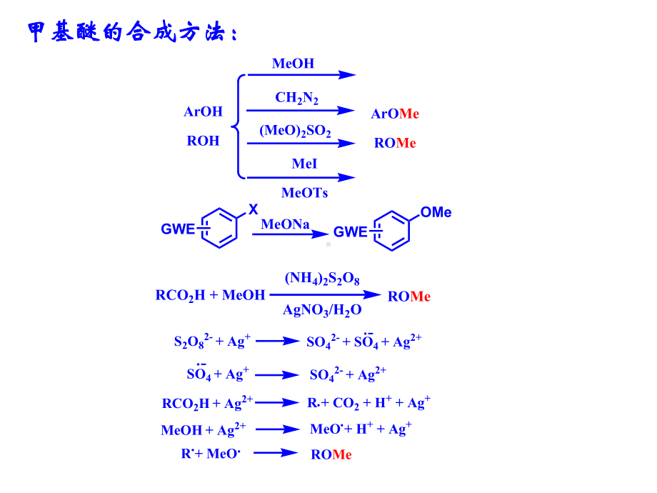 甲基醚的脱甲基反应分析解析课件.ppt_第1页