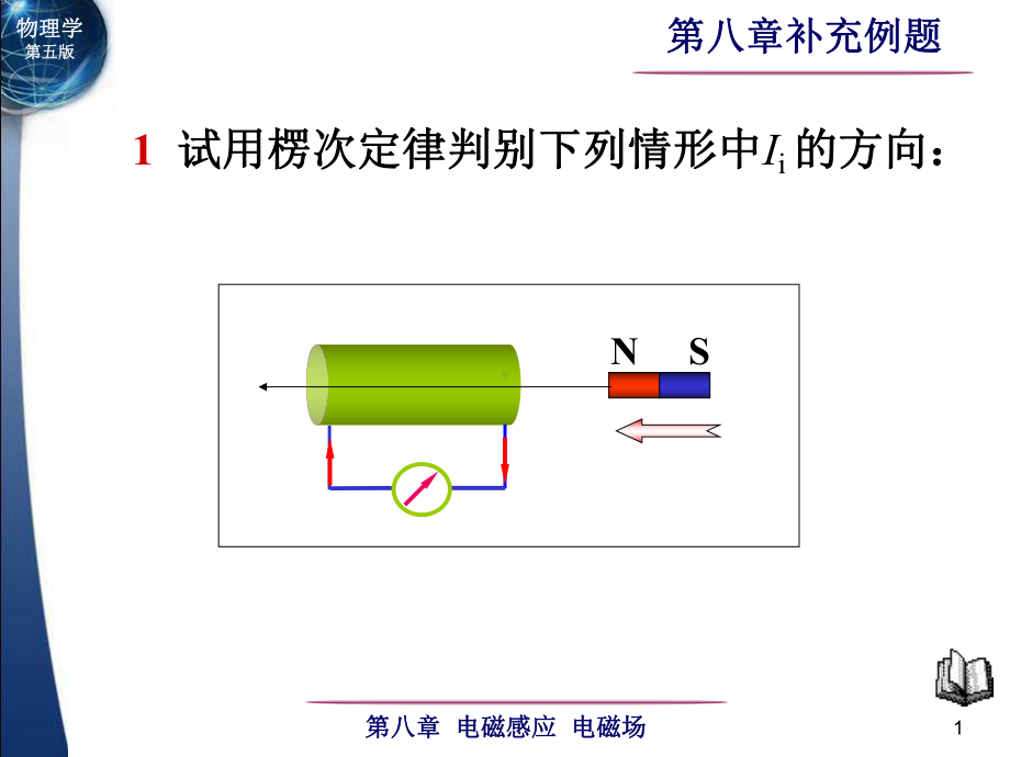 电磁感应补充例题精选课件.ppt_第1页