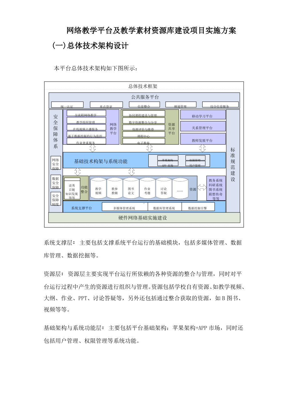 网络教学平台及教学素材资源库建设项目实施方案.pdf_第1页