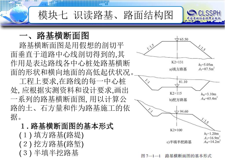 电子课件《公路工程识图》B120728模块七识读路基、路面结构图.ppt_第2页