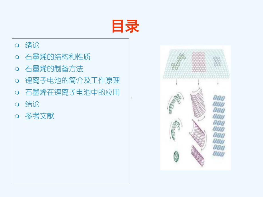 石墨烯锂离子电池电极材料的制备和性质的探究课件.pptx_第2页