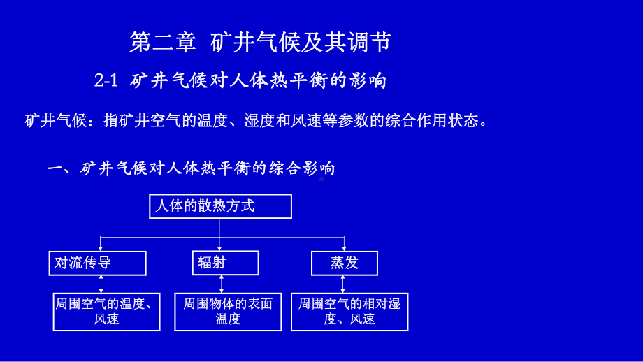 矿井通风第二章矿井气候及其调节课件.ppt_第1页