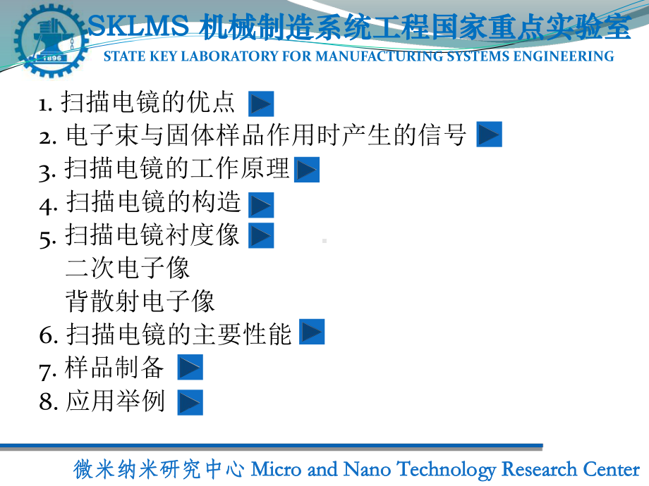 电子显微镜SEM培训课件.ppt_第3页