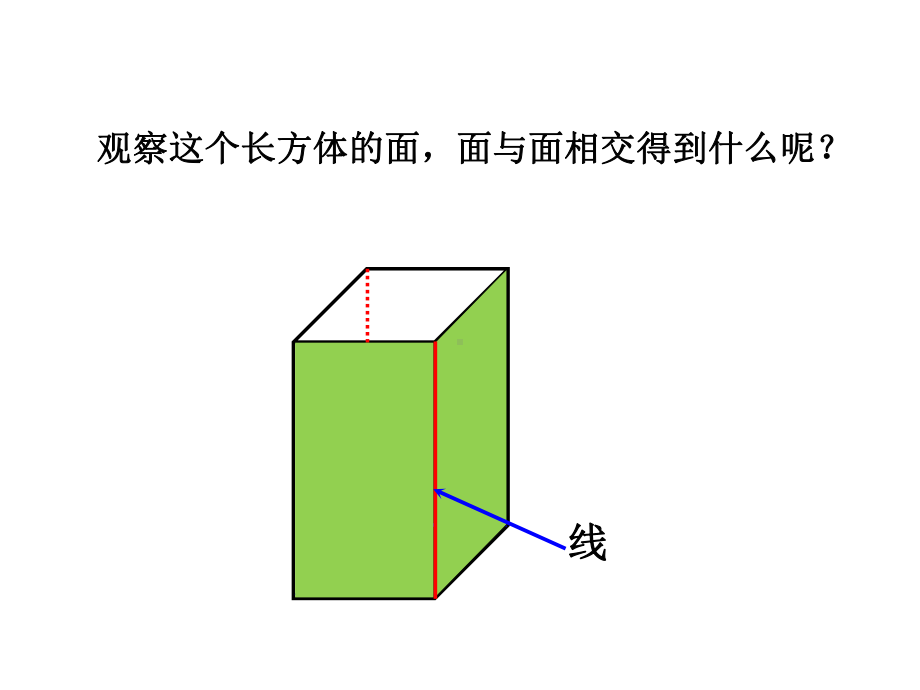 点和线1华东师大版课件.ppt_第3页