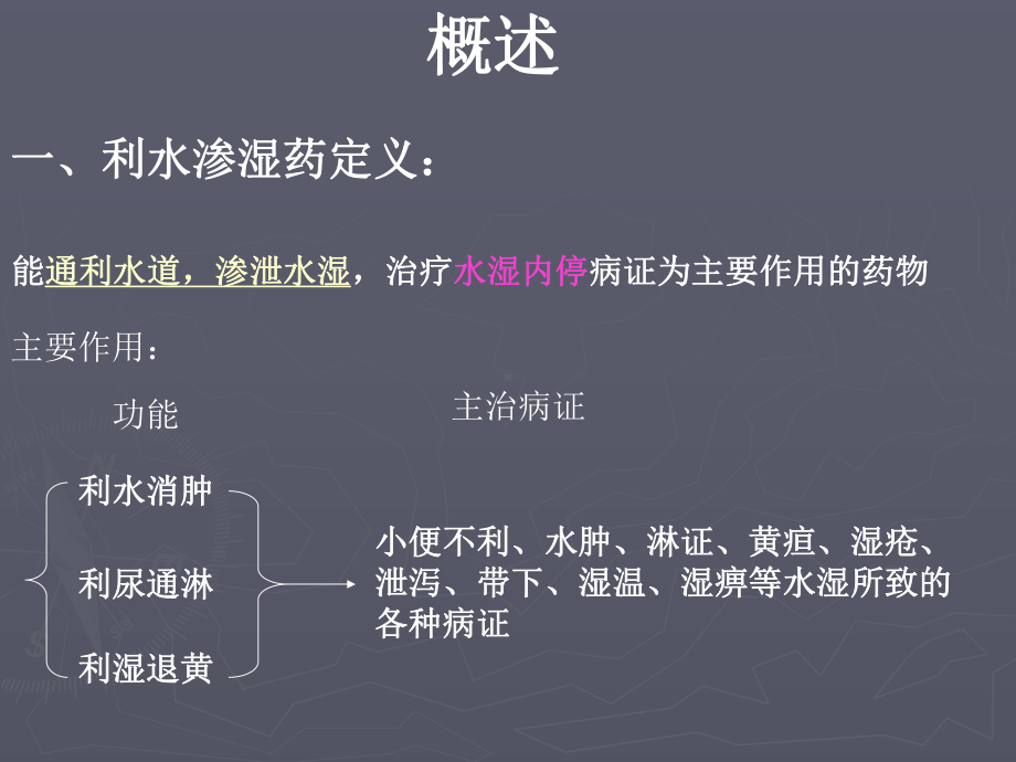 第十三部分利水渗湿药教学课件PPT课件.ppt_第3页