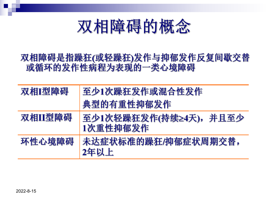 省级双相障碍规范化治疗课件.ppt_第2页