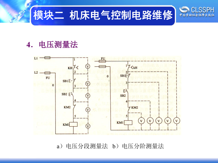 电子课件《维修电工实训(中级模块)》A041473模块二.ppt_第3页