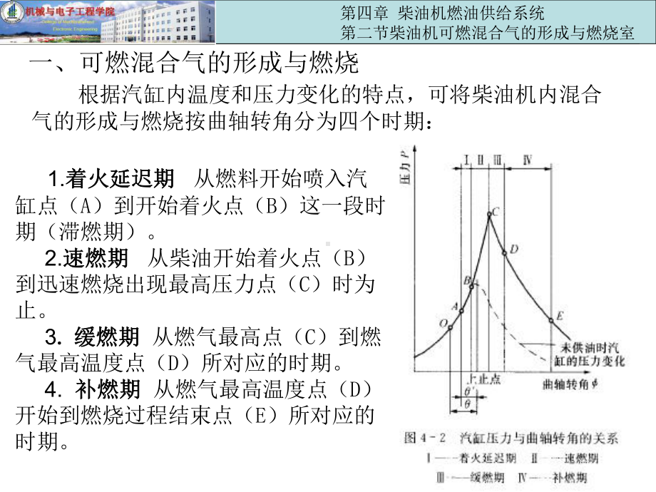 柴油机燃油供给系统课件-2.ppt_第2页