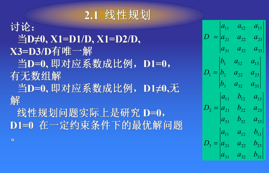 矿业信息技术基础第二章规划论课件.ppt_第3页