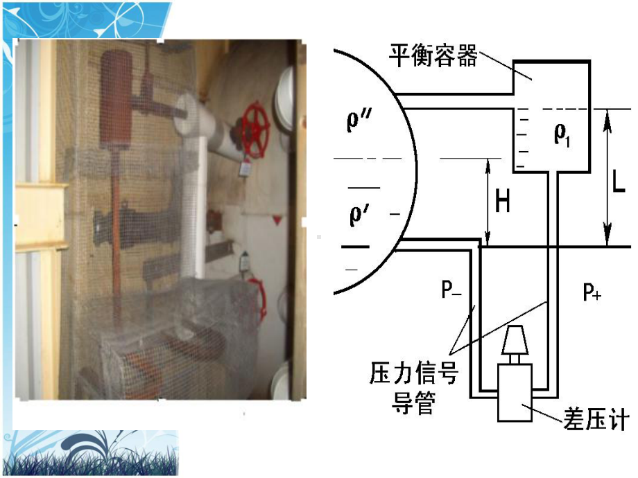 液位测量差压式液位计课件.ppt_第2页