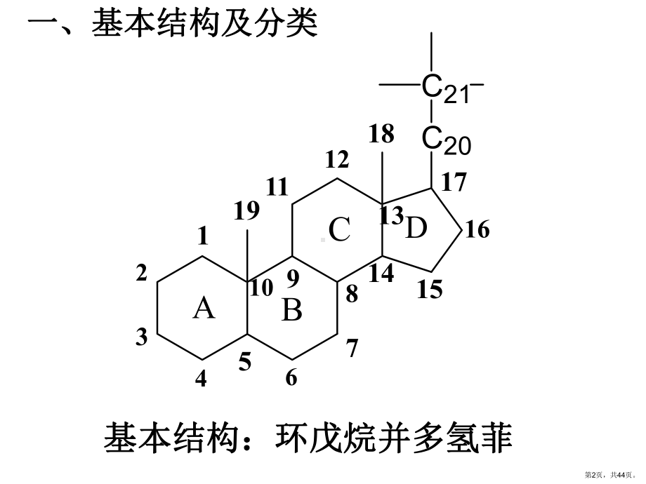 甾体激素类药物的分析课件1.ppt_第2页