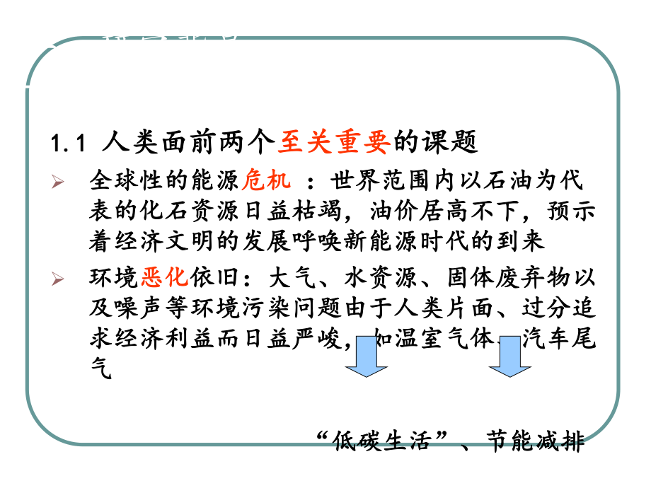 电动汽车100926课件.ppt_第2页