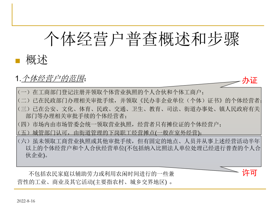 第一次全国经济普查培训讲义个体经营户(doc20)(1)合集课件.ppt_第3页