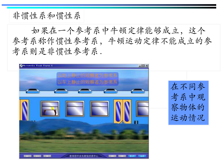 第十五第四广义相对论简介精选课件.ppt_第3页