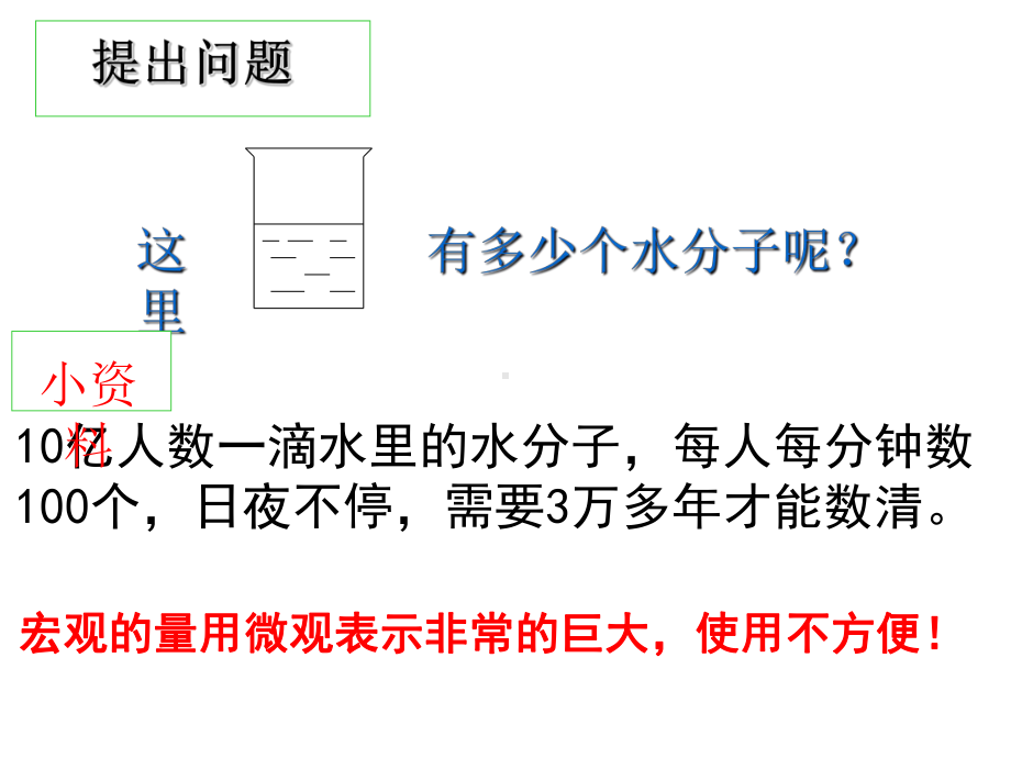 物质的量25苏教版课件.ppt_第3页