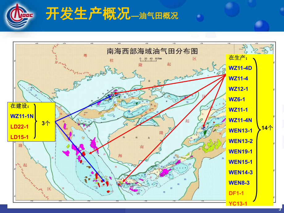 湛江分公司油气田开发生产面临的采油工艺问题课件.ppt_第3页