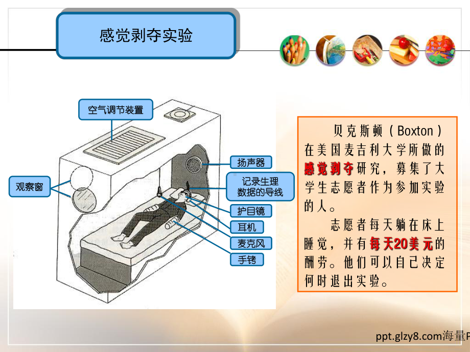 特殊儿童感知觉训练课件.ppt_第3页