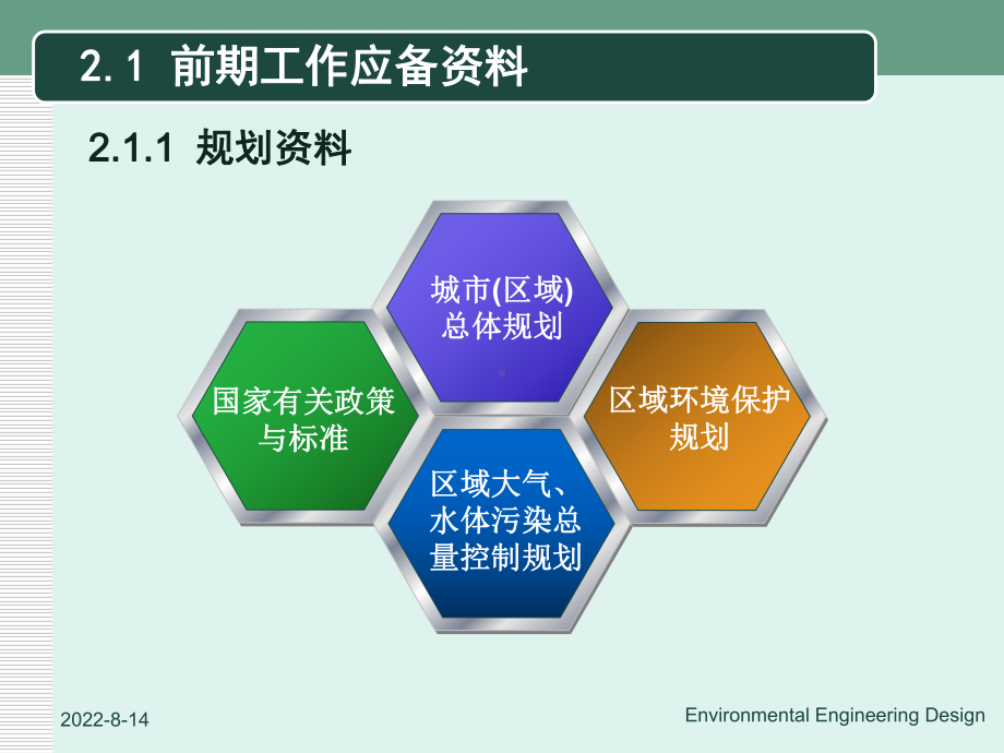 环境工程设计的前期工作课件.ppt_第3页