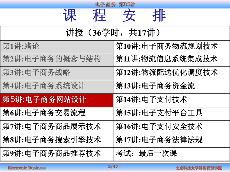 电子商务B电子商务网站设计知识课件.ppt_第2页