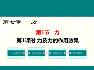 第1课时力及力的作用效果(共15张)(智能版)课件.ppt