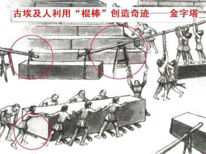 科学探究：杠杆的平衡条件1沪科版优秀课件.ppt