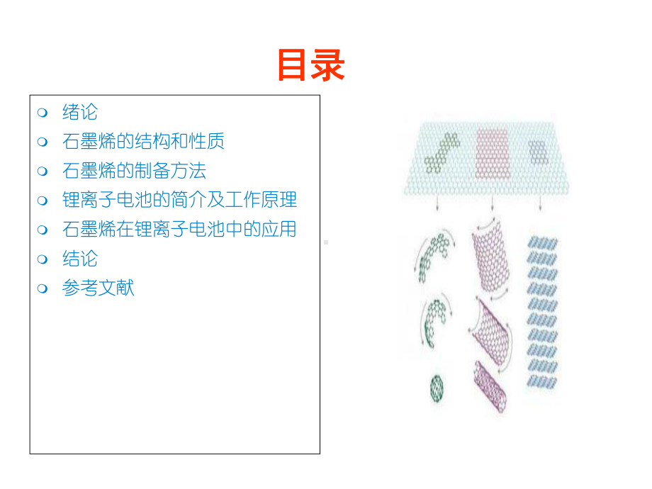 石墨烯锂离子电池电极材料的制备与性质的探究课件.ppt_第3页