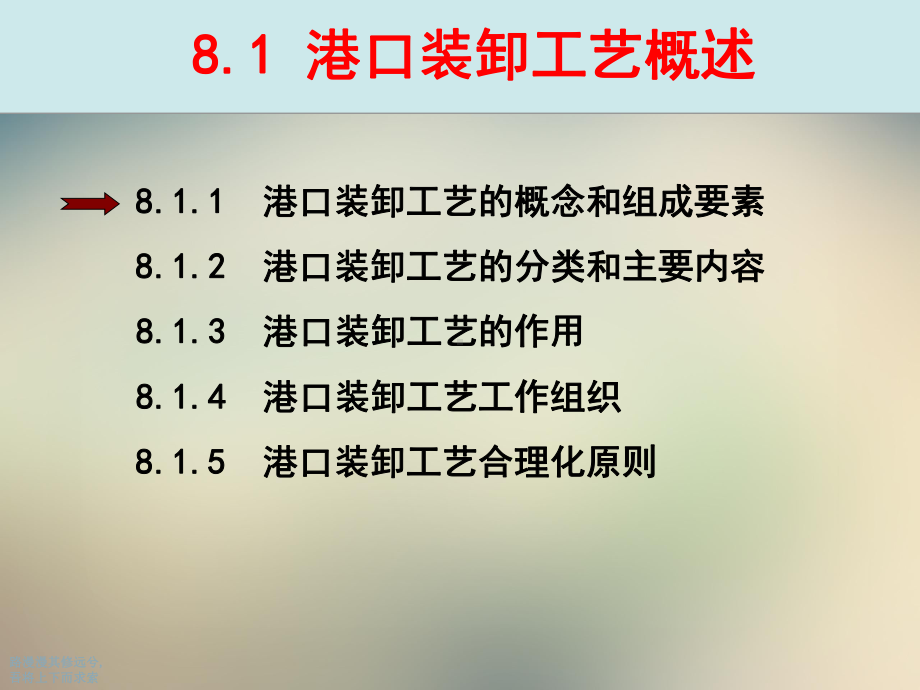 港口装卸工艺分析课件.ppt_第3页