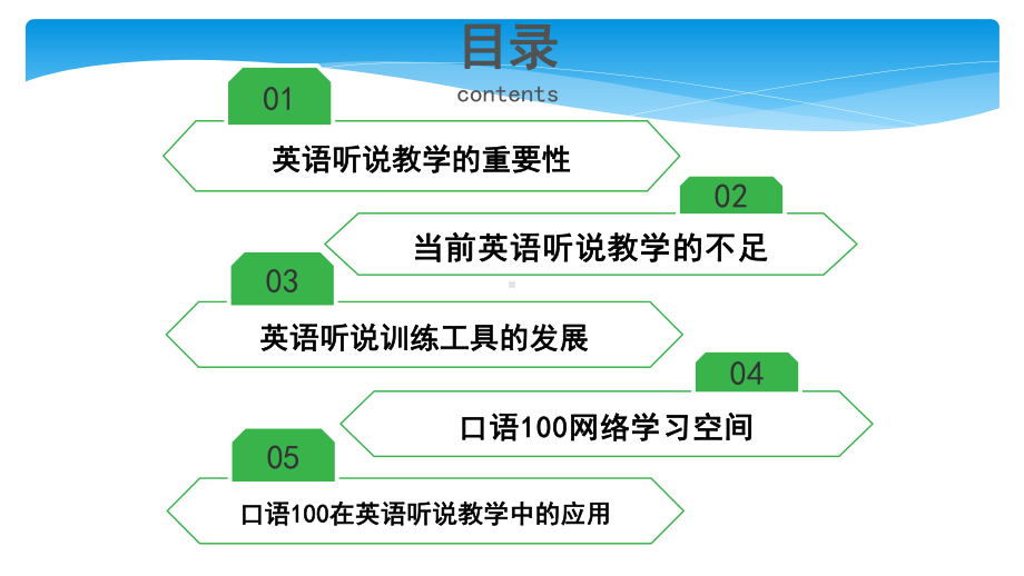 用口语网络学习优化英语听说课件.pptx_第2页