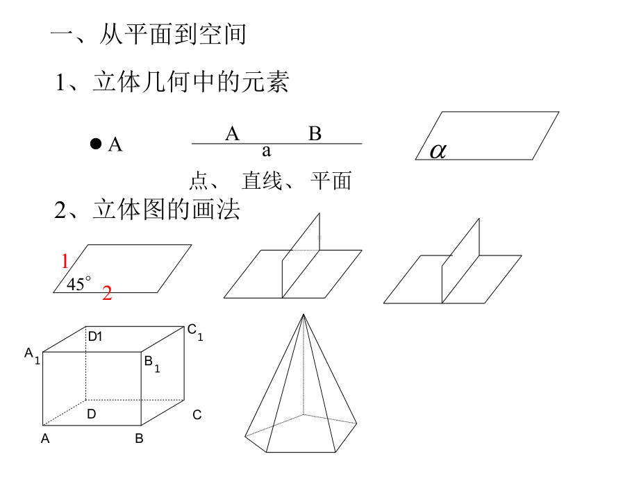 立体几何讲座版课件.ppt_第2页