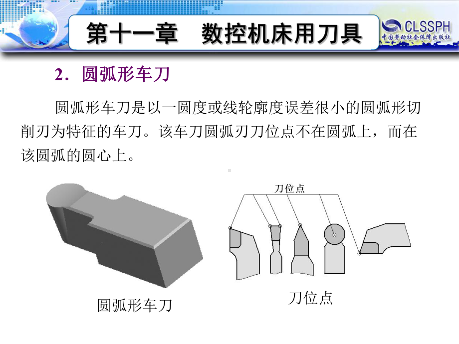 电子课件《金属切削原理与刀具(第四版)》B018993第十一章.ppt_第3页