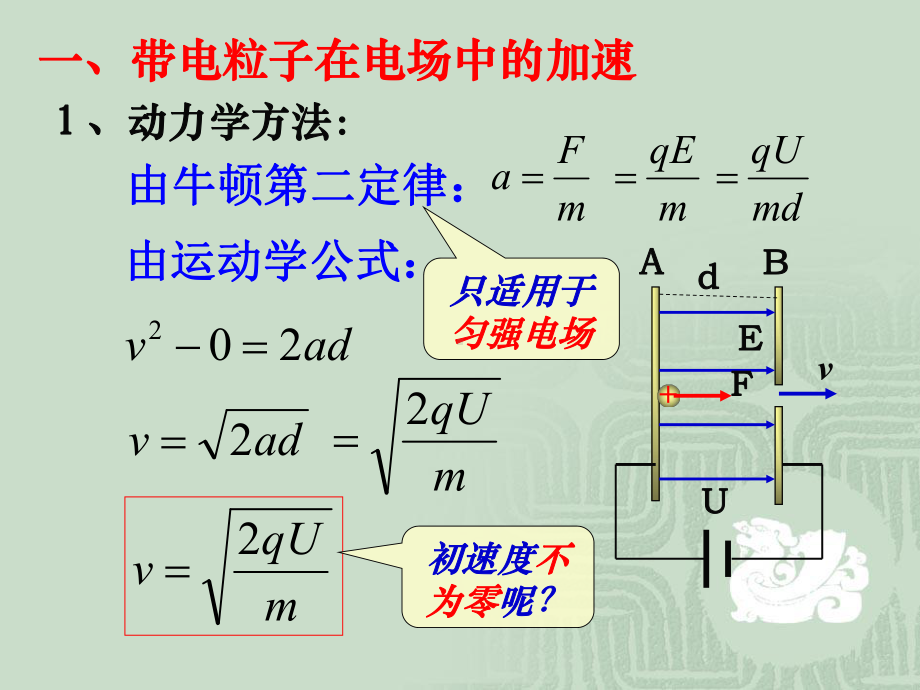 物理19带电粒子在电场中的运动课件1人教版选修31.ppt_第3页