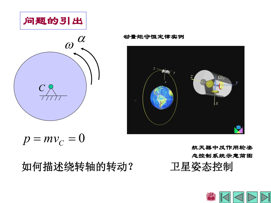 理论力学第十二章动量矩定理课件.ppt_第1页