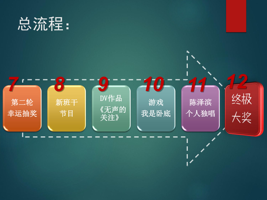 班会活动动画模板课件.ppt_第3页