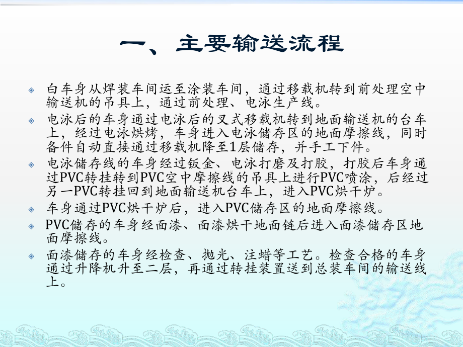 涂装线机械化输送系统(30张幻灯片)课件.pptx_第3页