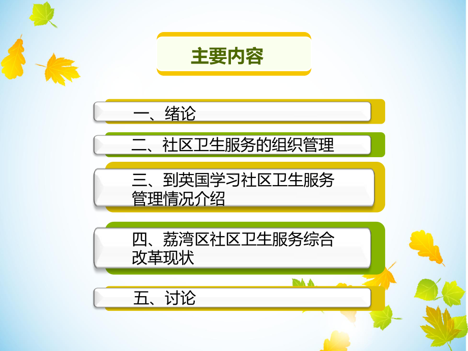 社区卫生务管理精选课件.ppt_第1页