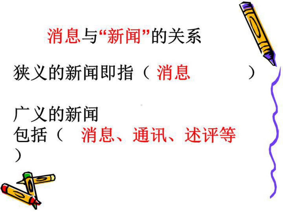 消息和通讯-课件（讲义PPT演示稿）.ppt_第2页