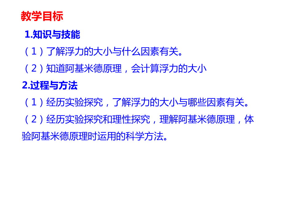 科学探究：浮力的大小1教科版课件.ppt_第2页