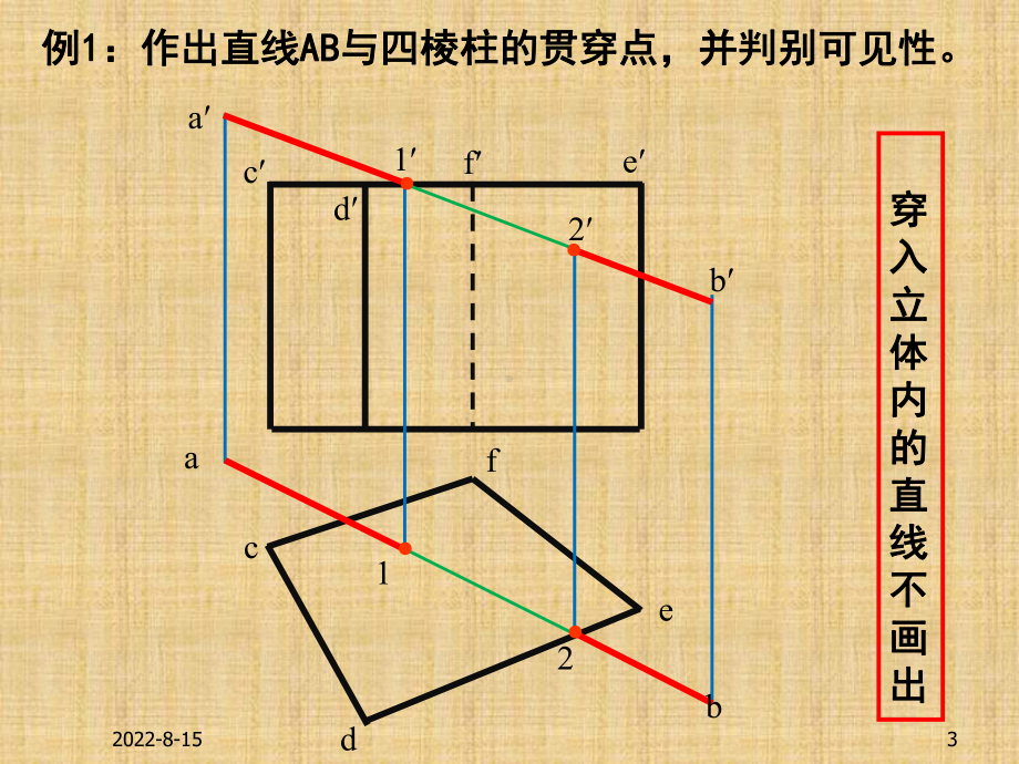 直线与多面体表面相交解析课件.ppt_第3页