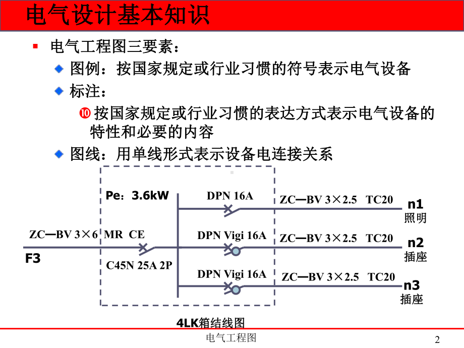 电气设计知识及识图讲解课件.ppt_第2页