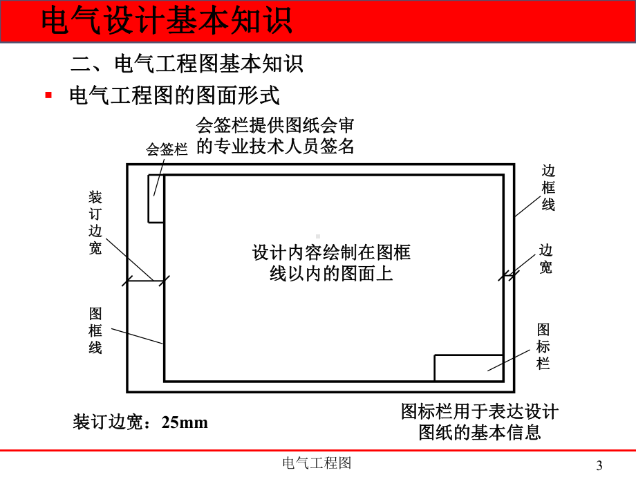 电气设计知识及识图讲解课件.ppt_第3页