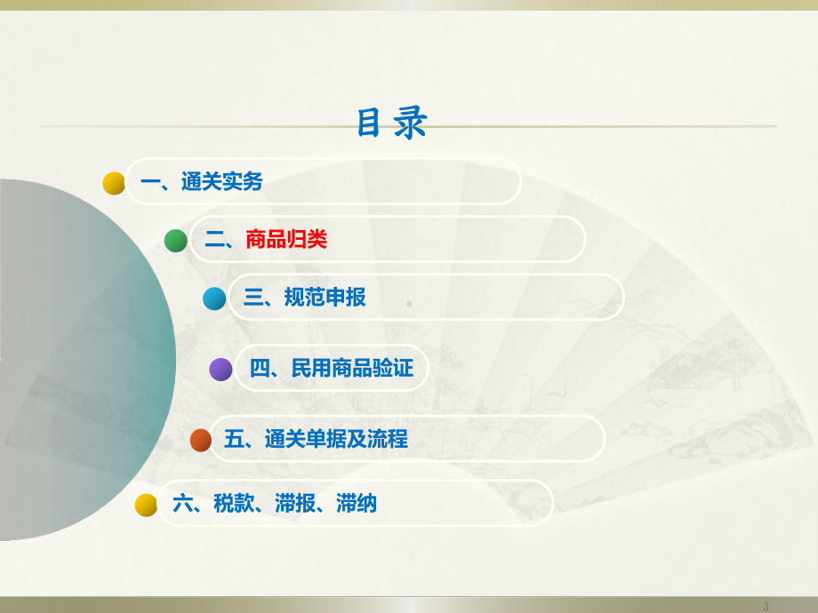 海关商品归类通关实务(报关报检实务)课件.pptx_第3页