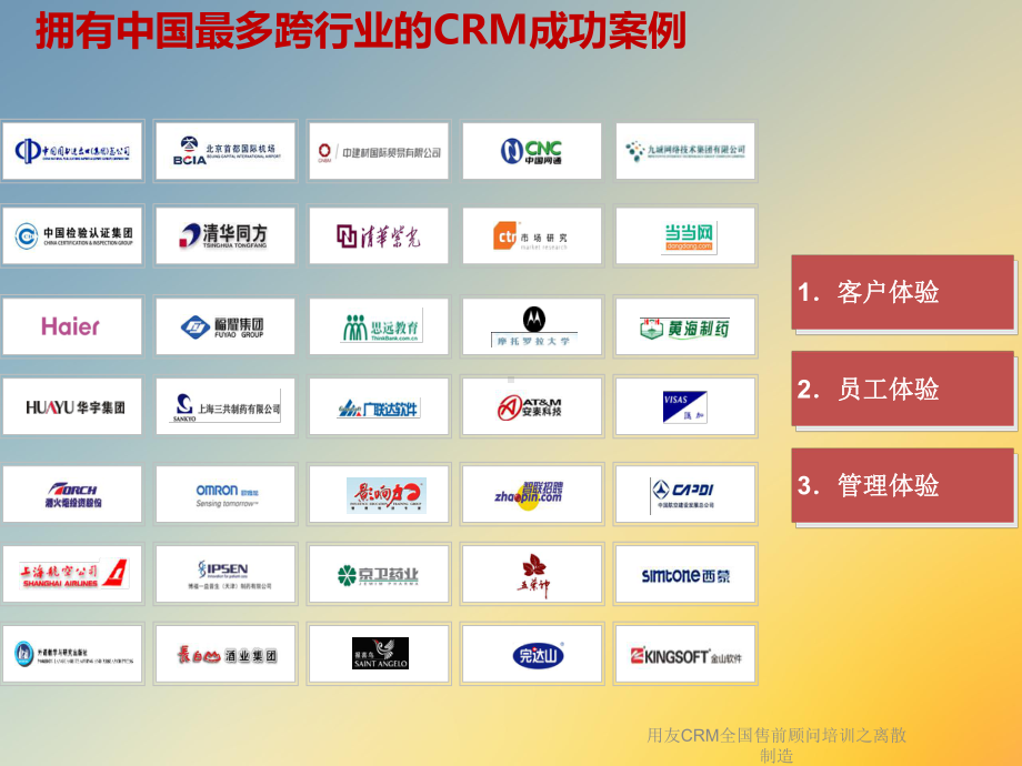 用友CRM全国售前顾问培训之离散制造课件.ppt_第3页