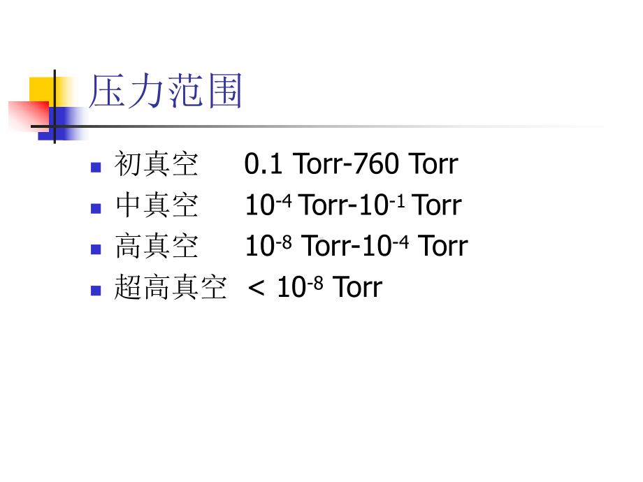 真空设备原理课件.ppt_第2页