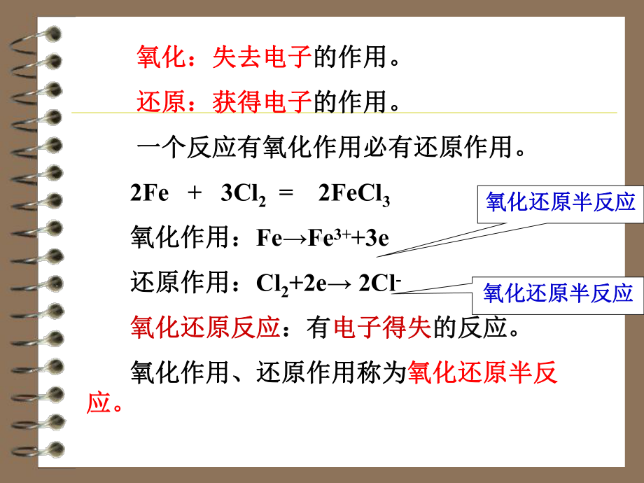 理解氧化还原反应的实质掌握配平氧化还原方程式的方法课件.ppt_第3页